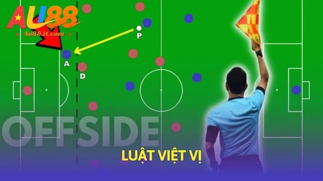 Luật Việt Vị - 3 Chiến Lược Soi Kèo Bất Bại Với VAR